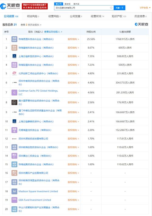 騰訊戰略投資迅策科技，深化布局金融科技與資管數據中臺